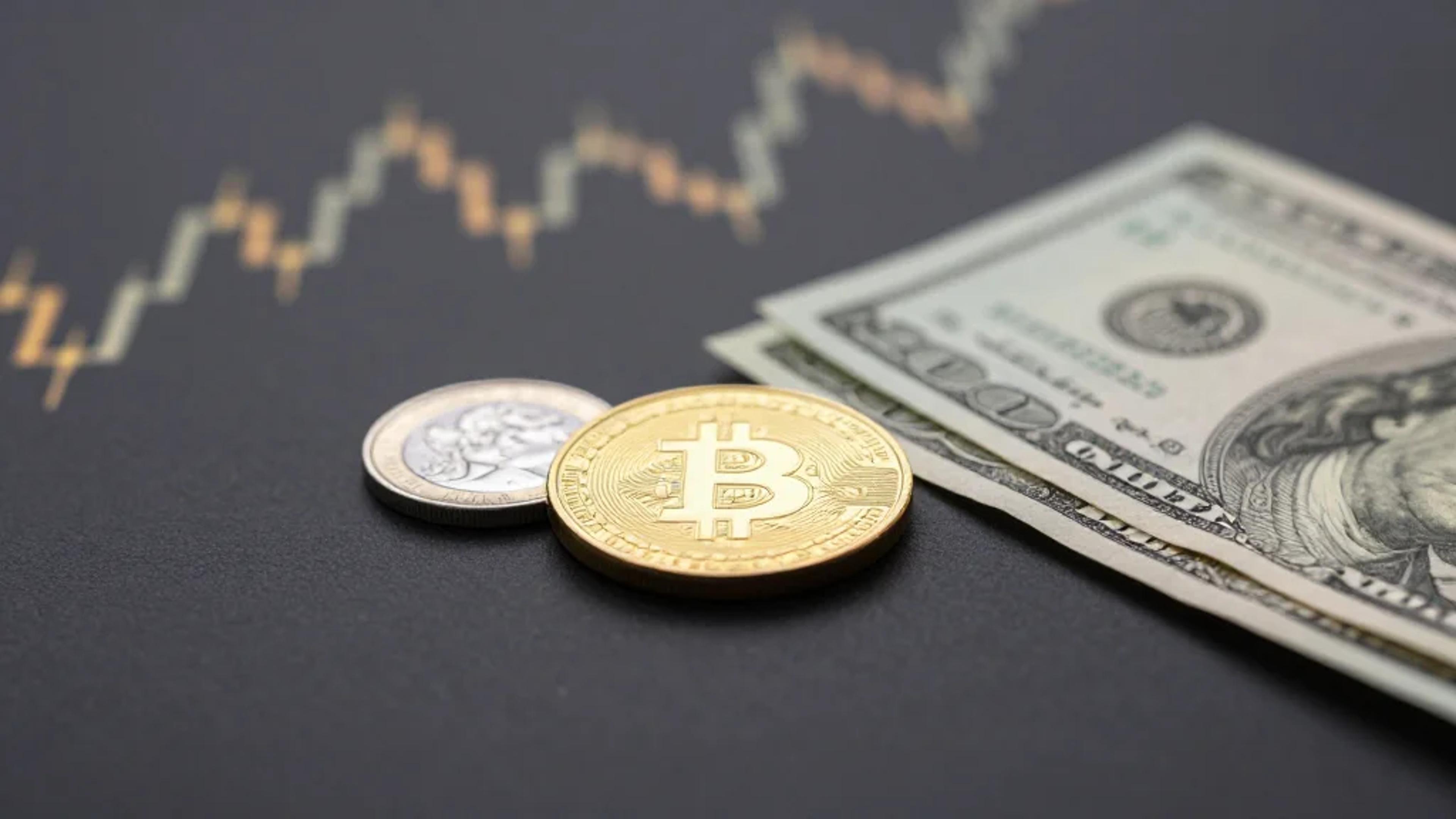 Weekly Technical Outlook: DXY, GBP/USD, Gold, Bitcoin