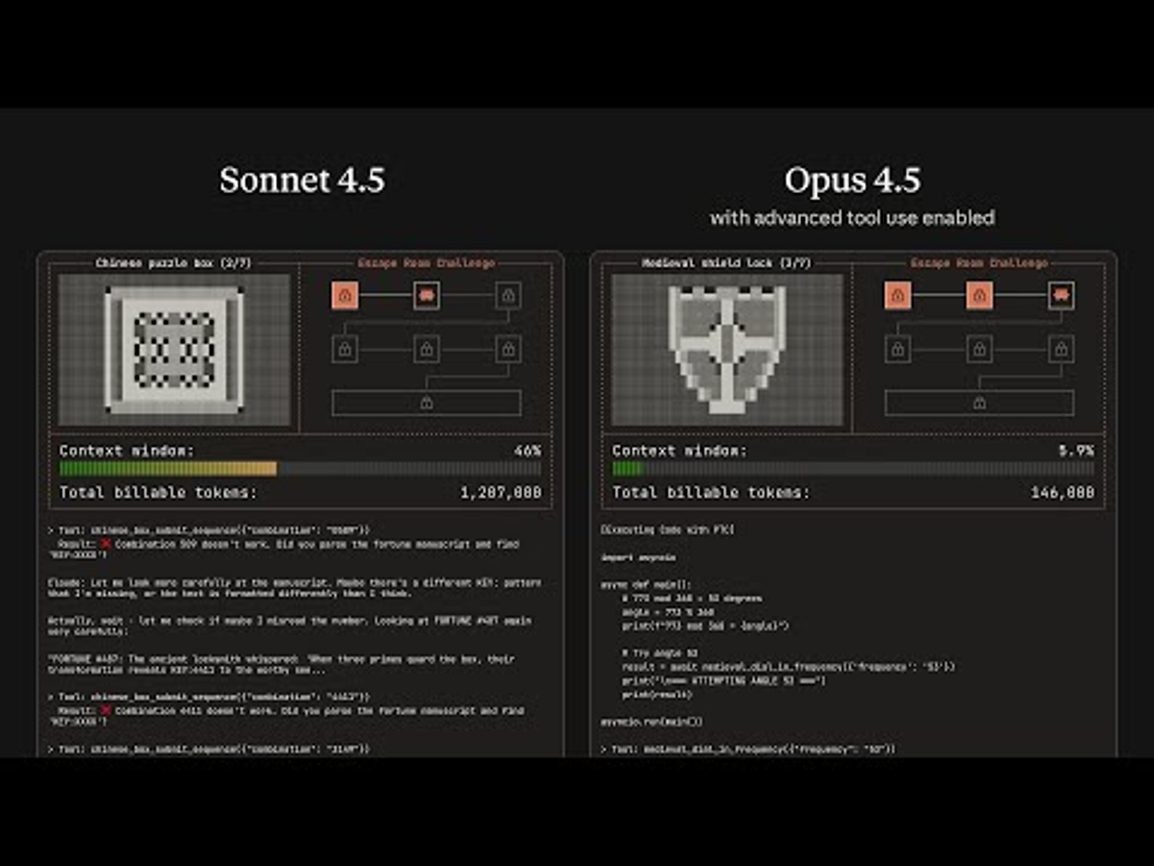 Claude Opus 4.5 Solves a Puzzle Game