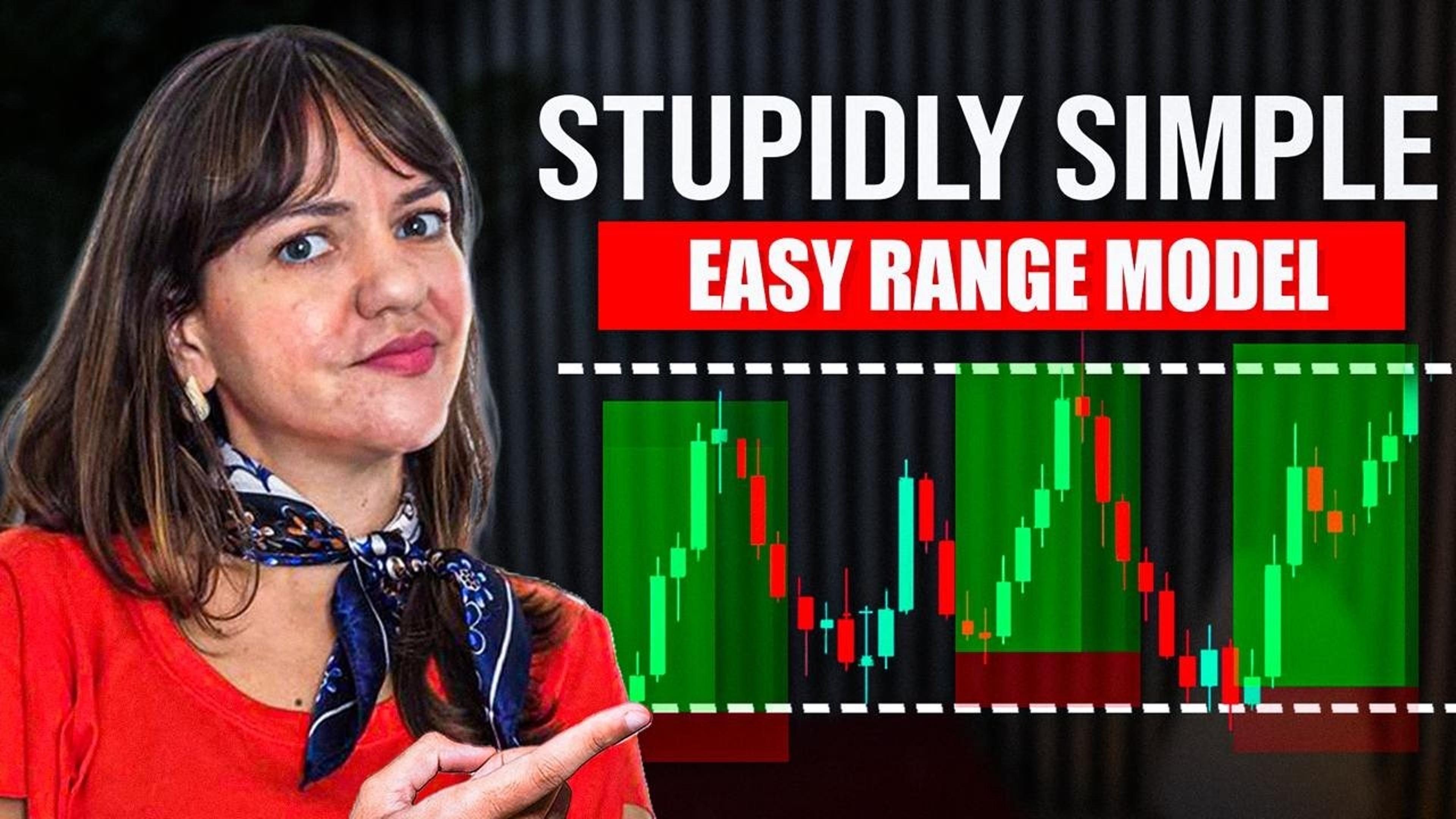 My Exact Steps to Trade Ranges Profitably Using Multi Timeframe