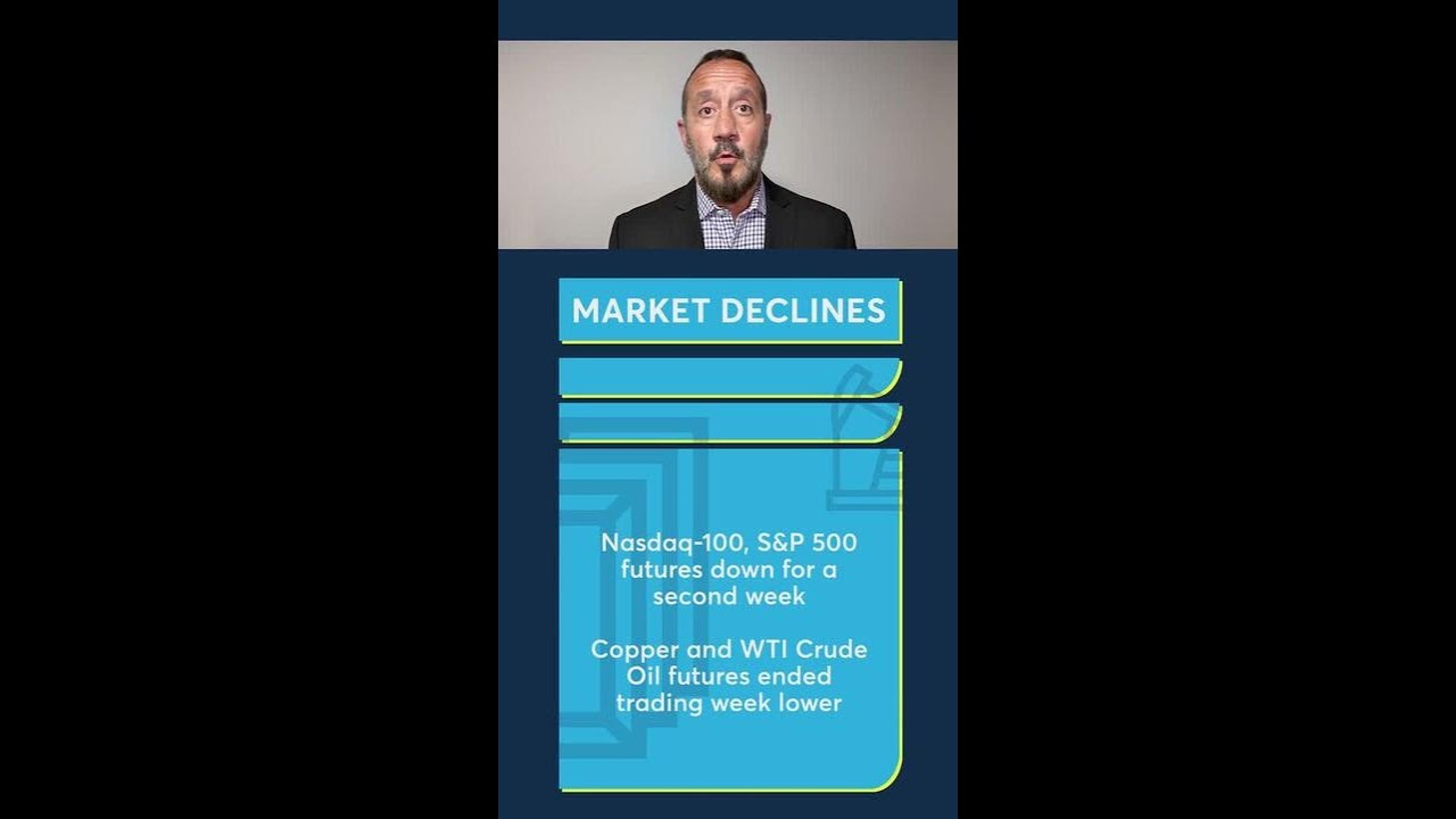 Nasdaq-100 and S&P 500 Futures Finished Lower for a Second Week. 2/13/26