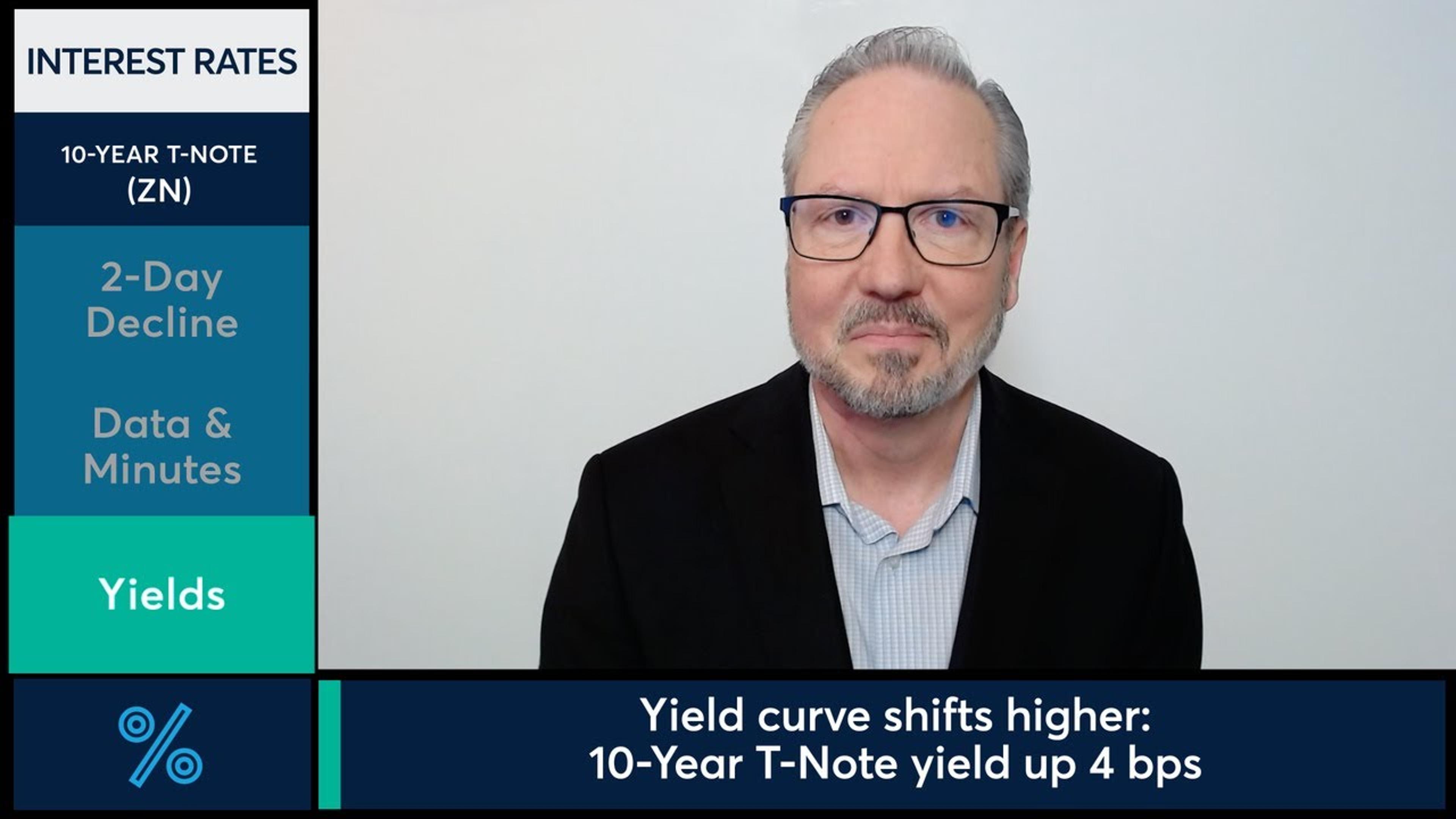 10-Year T-Note Futures Declined After Hawkish Fed Minutes. 2/18/26