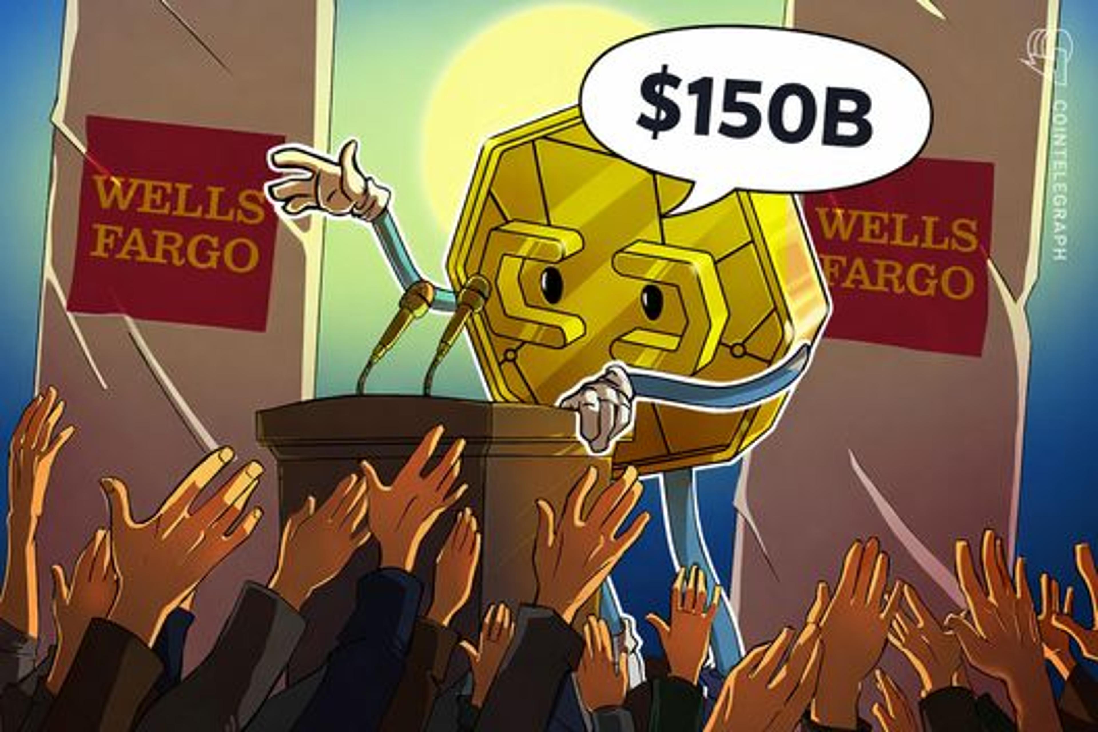 Wells Fargo Sees ‘YOLO’ Trade Driving $150B Into Bitcoin and Risk Assets