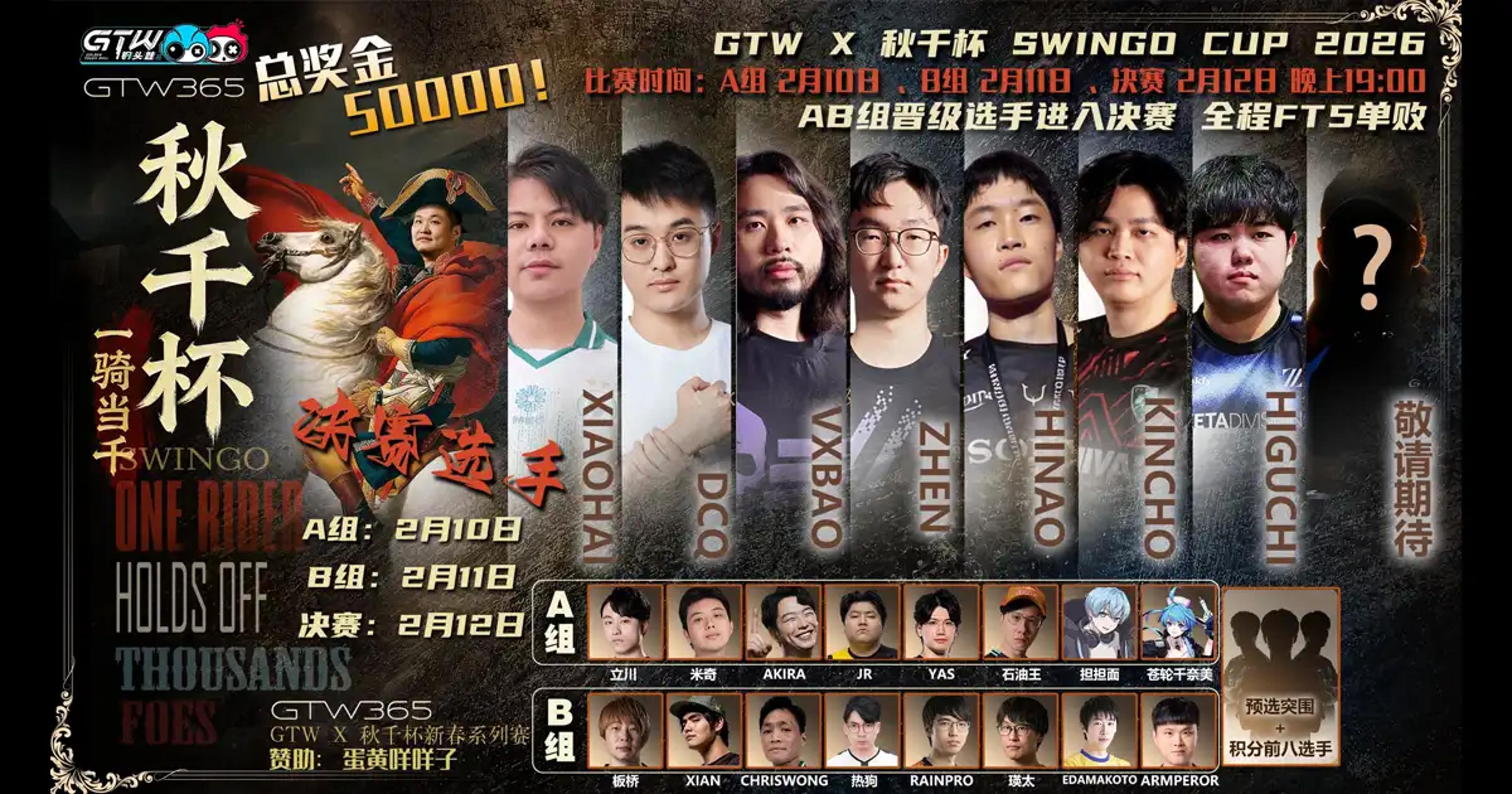 SwinGo Cup 2026 Results