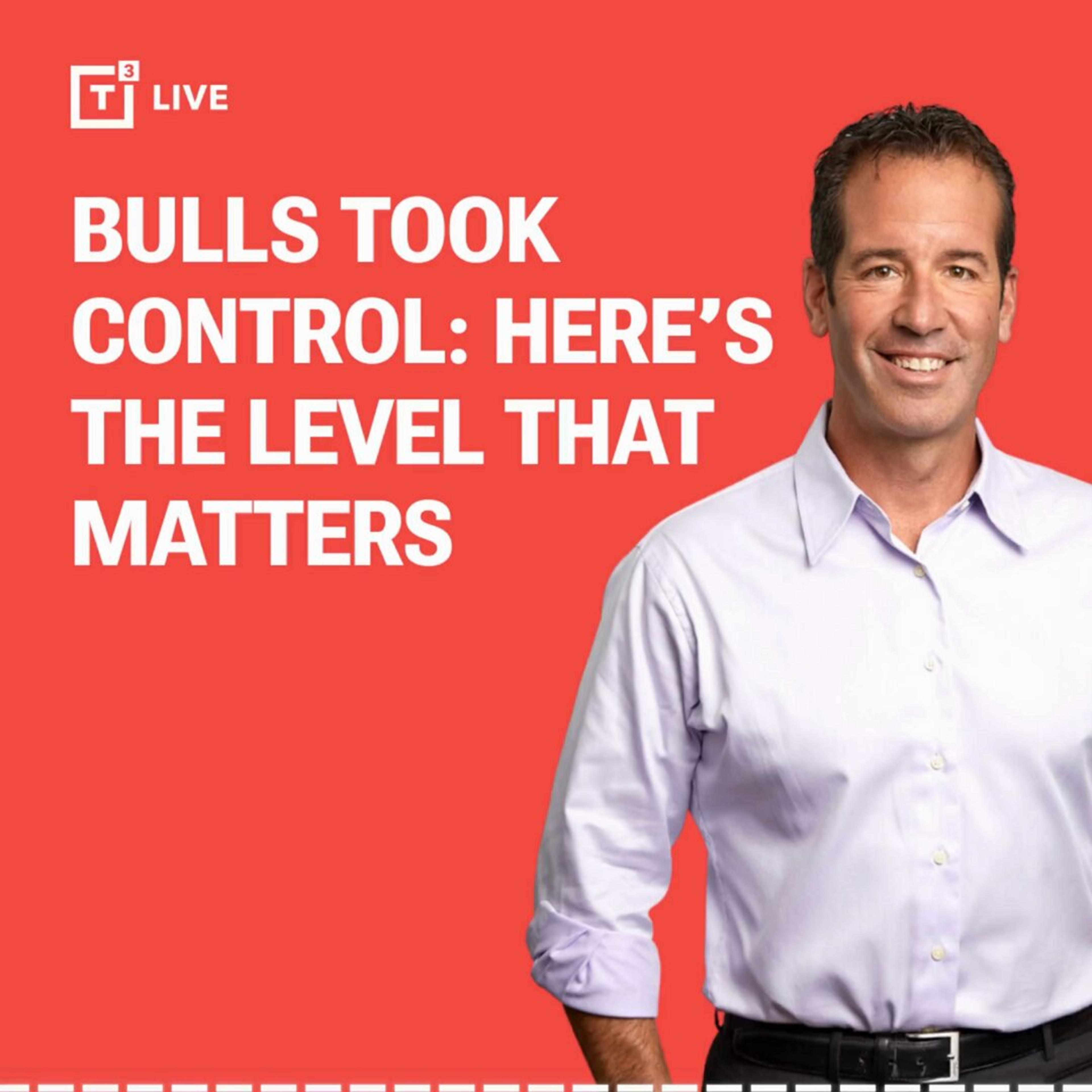 Bulls Hold SPY Above 680, Eye 7,000 Target