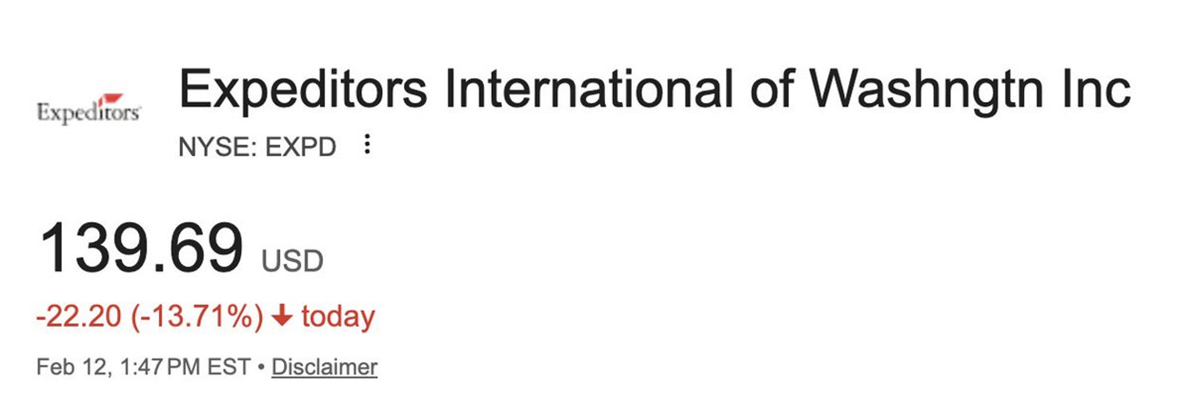 EXPD Faces Biggest Sell‑Off Since 1998 Crisis