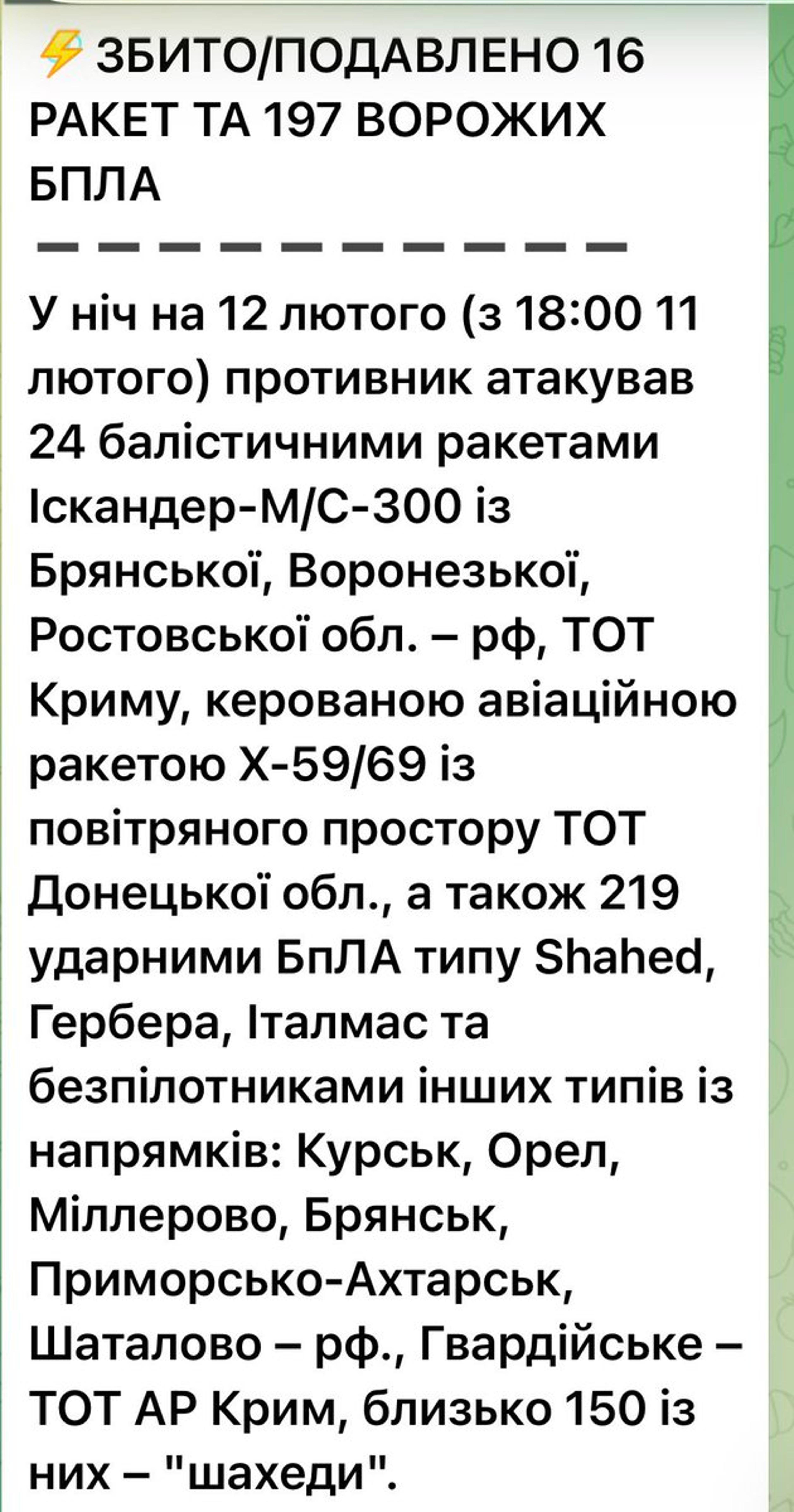 Ukraine Reports Russia Launched 24 Missiles, 219 Drones