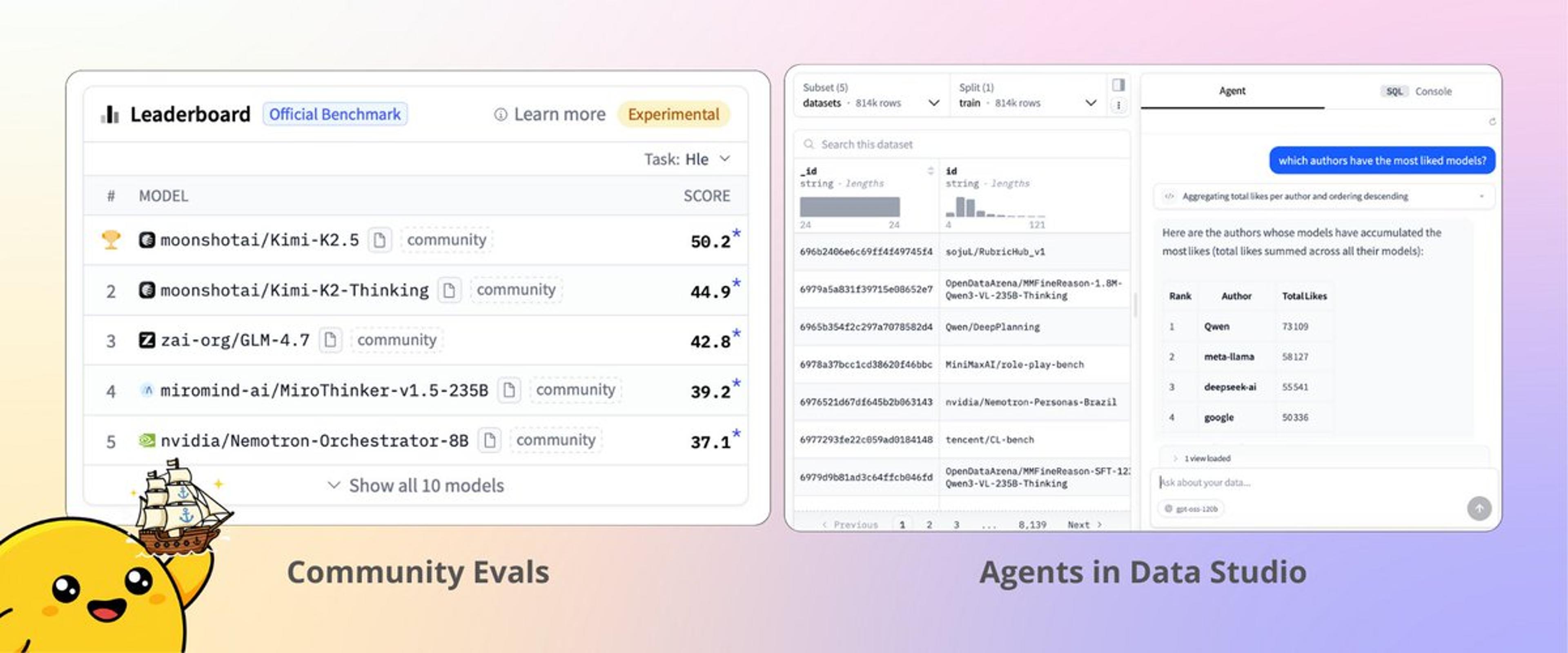 New Features: Community Eval Integration & Enhanced Data Tools