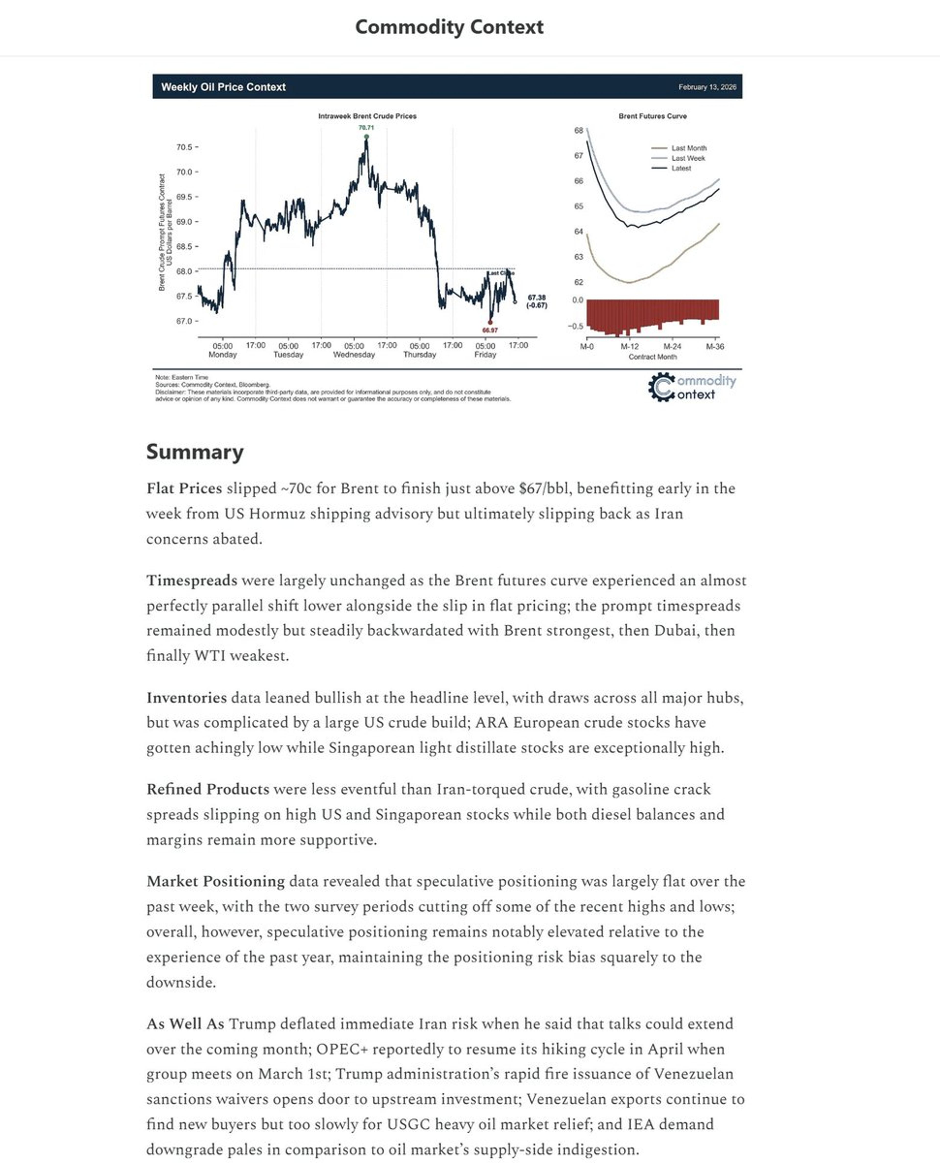 Crude Swings on Hormuz Alert, US‑Iran Talks, Venezuela Relief
