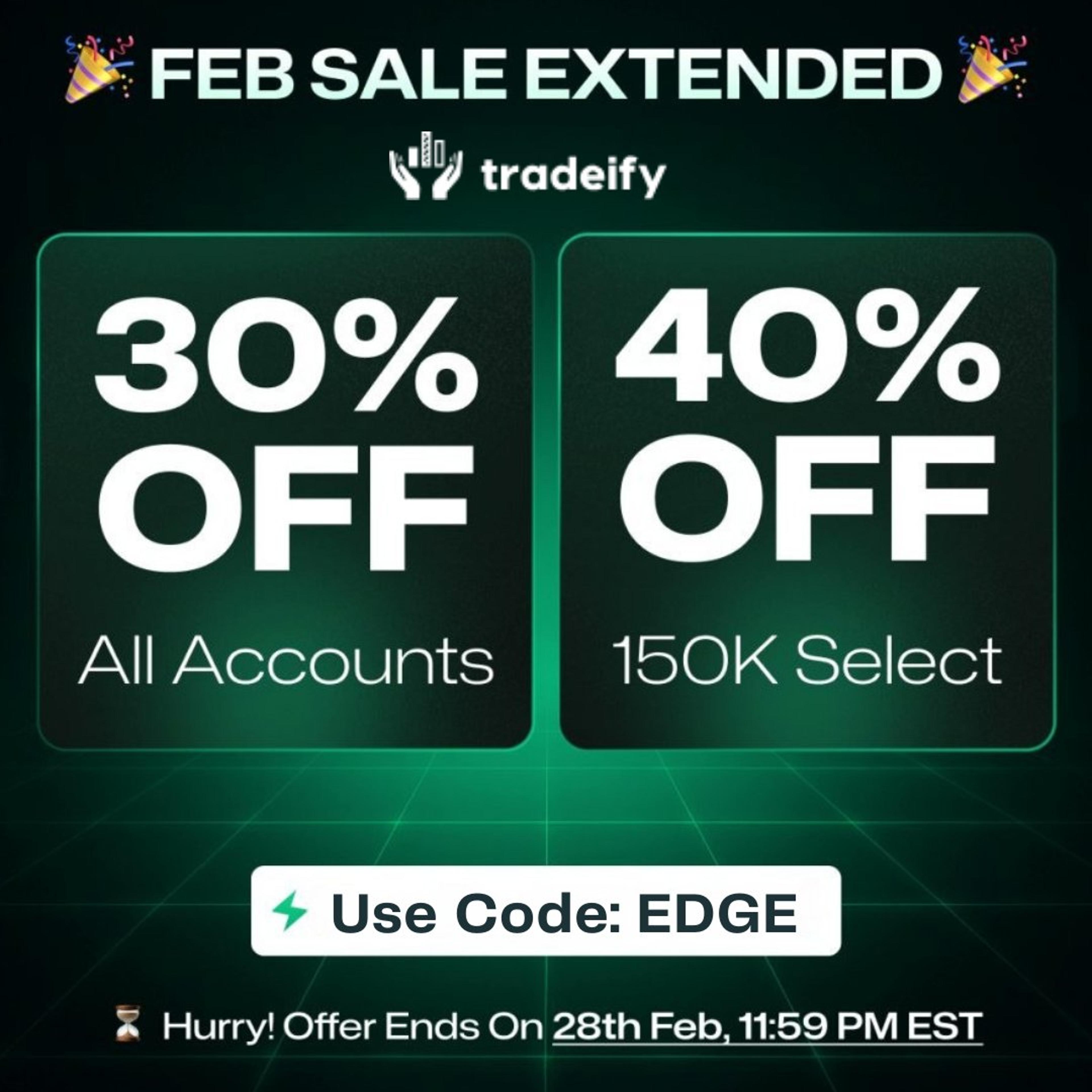 Geopolitical Tension Drives Gold Surge—Position Now