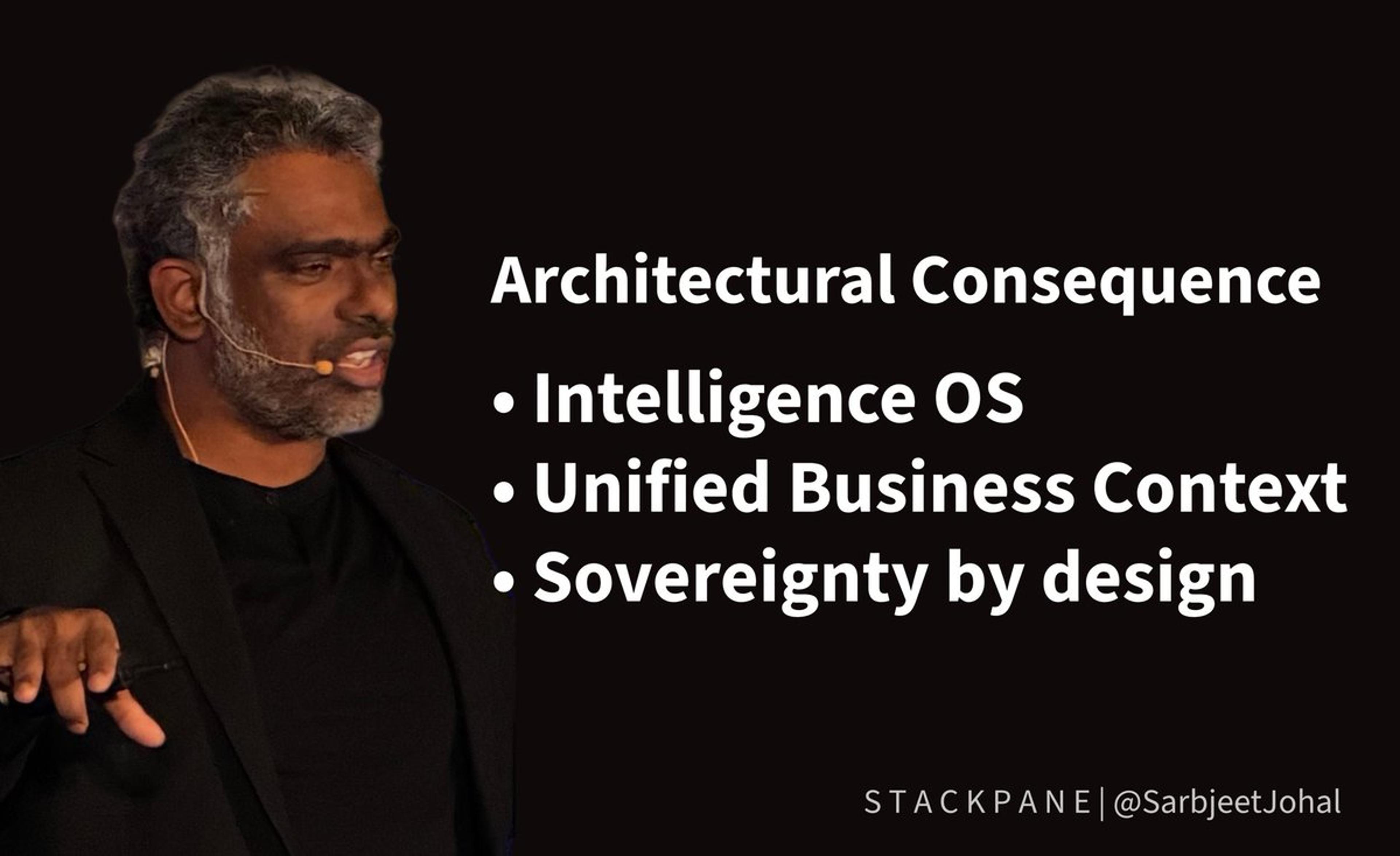 Zoho's OS of Intelligence Unifies Data, Ensures Sovereignty