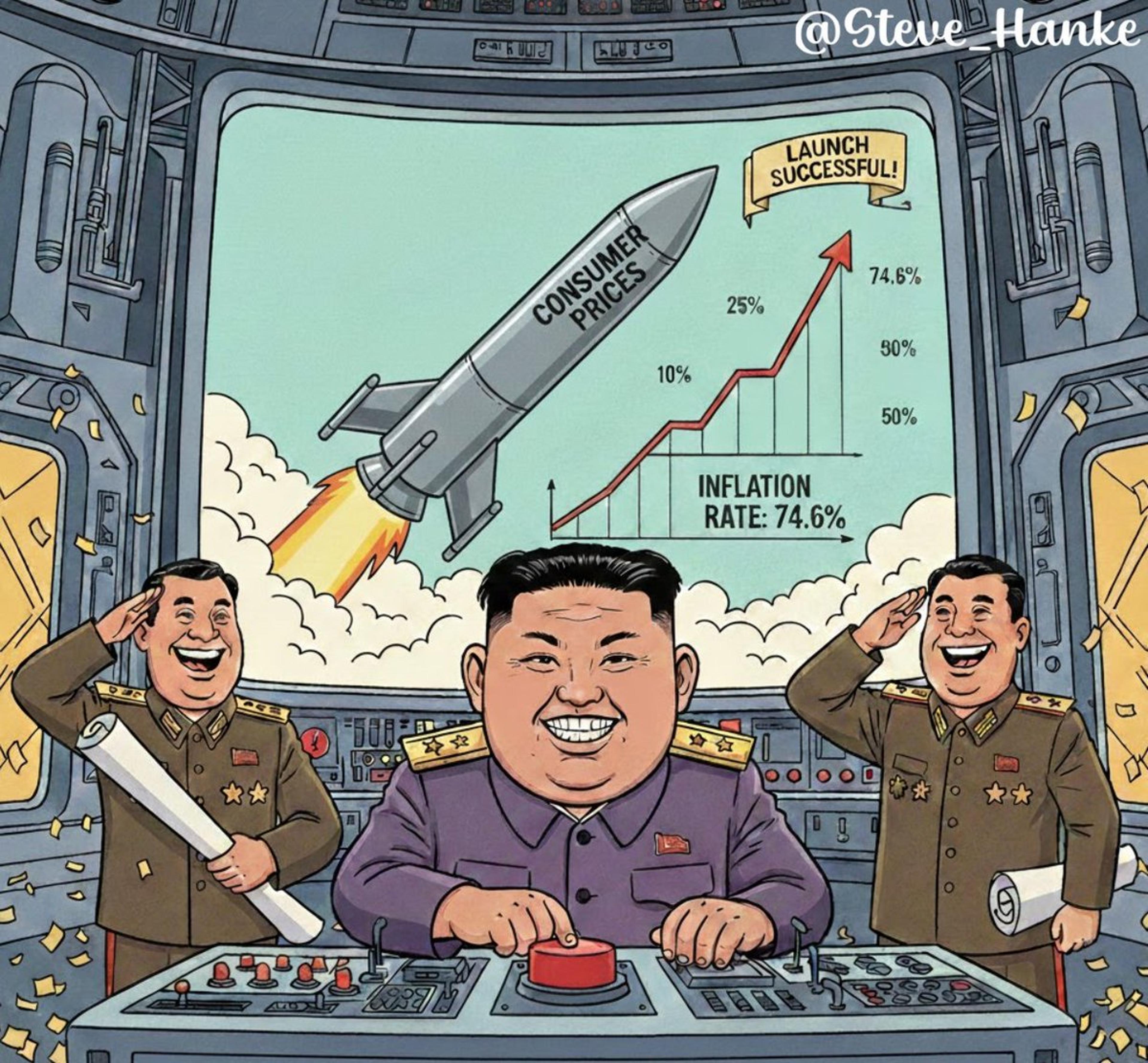 North Korea's Inflation Soars to 74.6%, World’s Third Highest