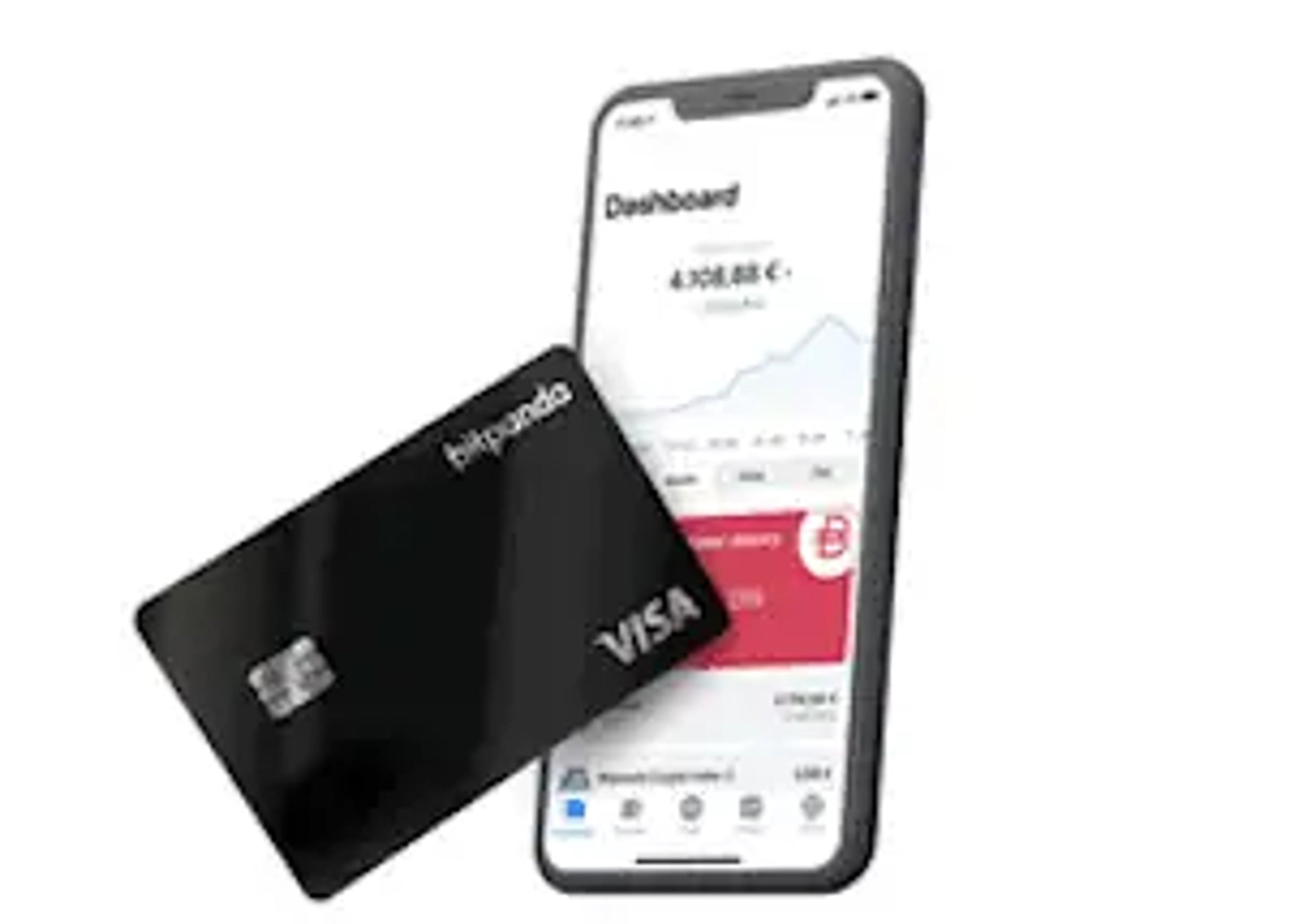 Bitpanda Teams Up with LuLu Financing Holdings to Support Digital Assets Trading