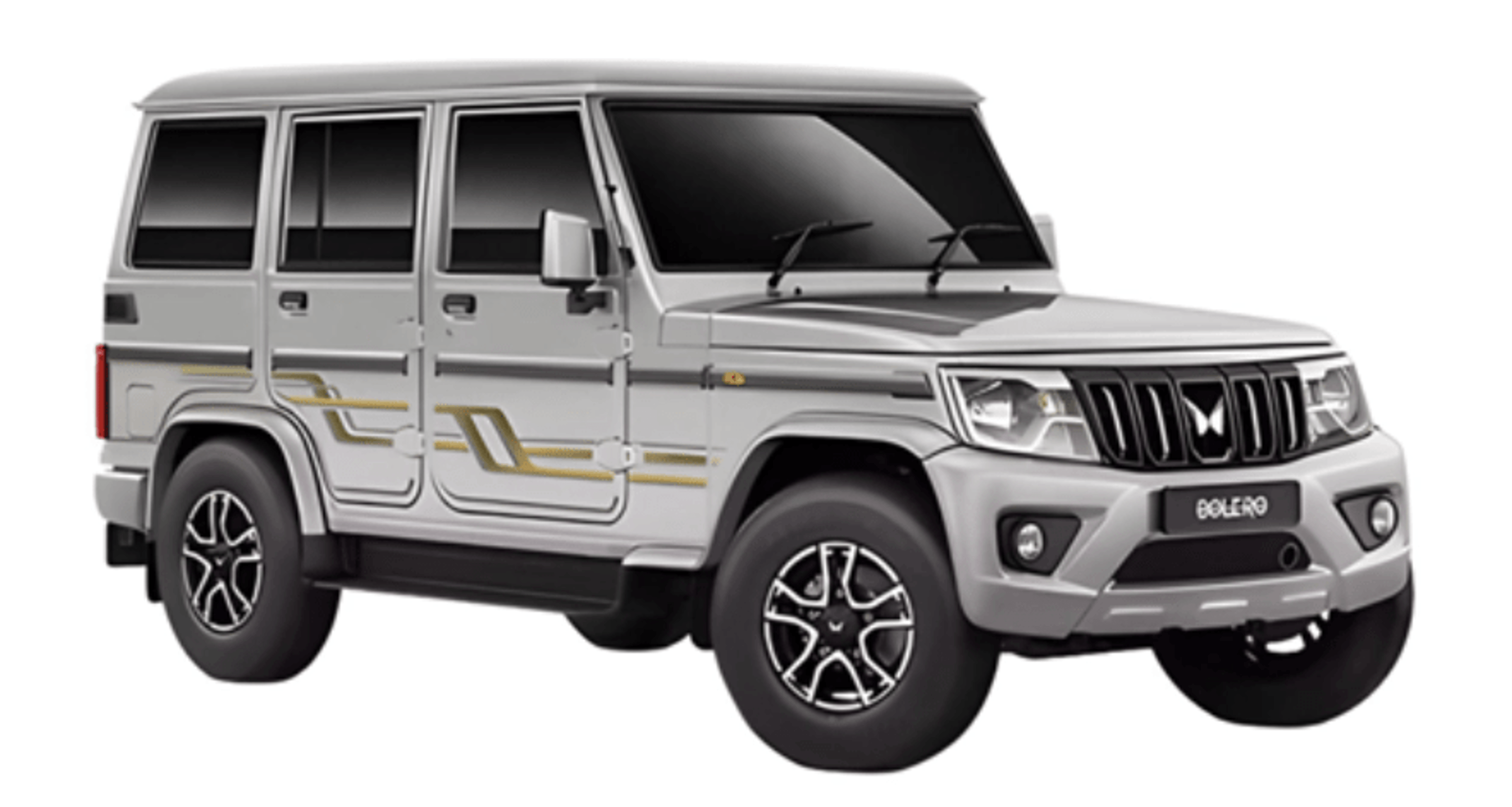 Mahindra Bolero and the Power of Practical SUVs