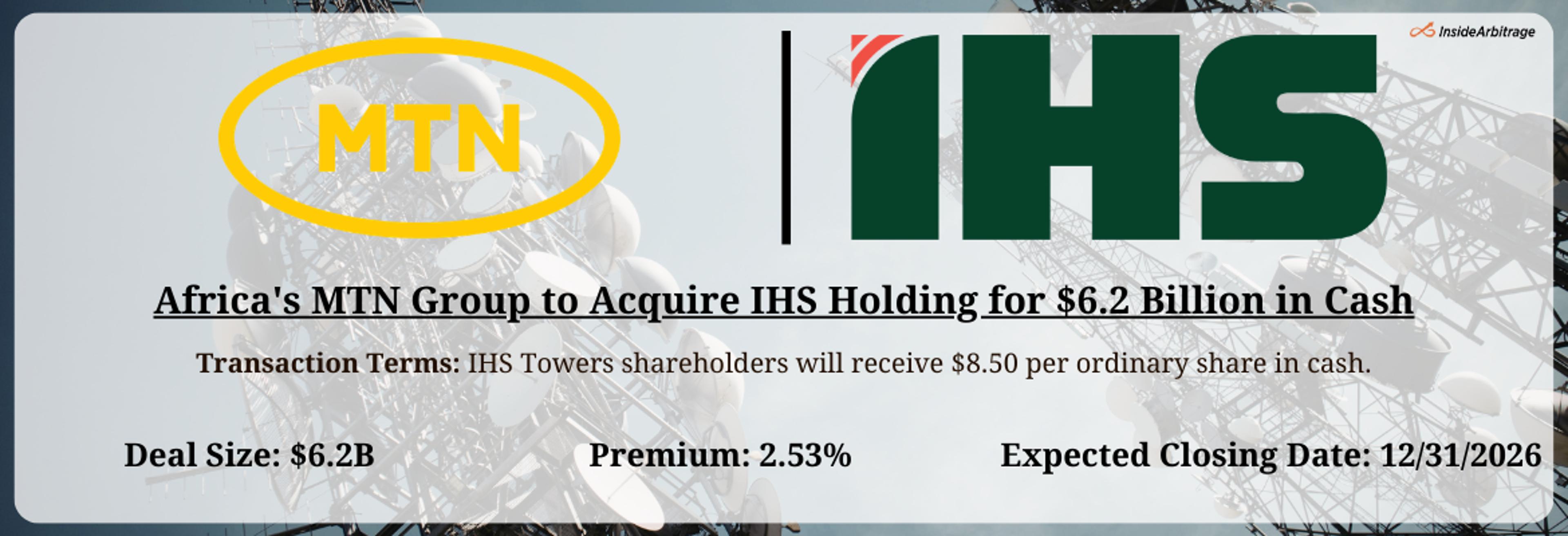Africa’s MTN Group to Acquire IHS Holding for $6.2 Billion in Cash
