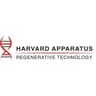 Harvard Apparatus Regenerative Technology